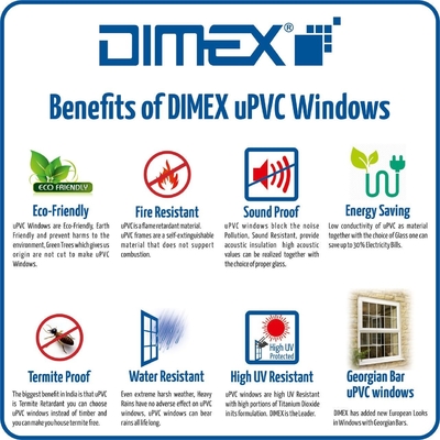Sound Proof Sliding Window Systems UPVC Profiles  2.0 mm DIMEX E55